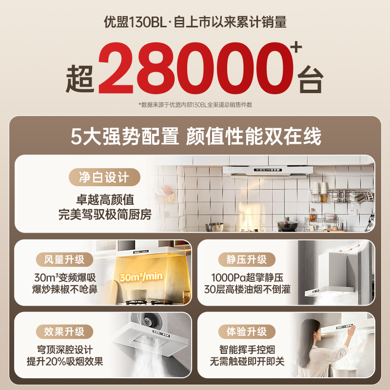 优盟变频抽油烟机燃气灶套装家用顶吸式网红白色烟灶消套餐UT130B