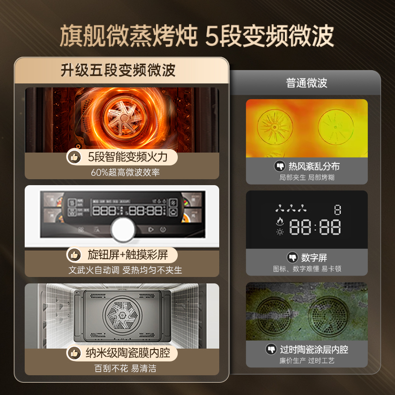 【新品】优盟R8B微蒸烤一体机嵌入式蒸烤箱微波炉微蒸烤炖大容量
