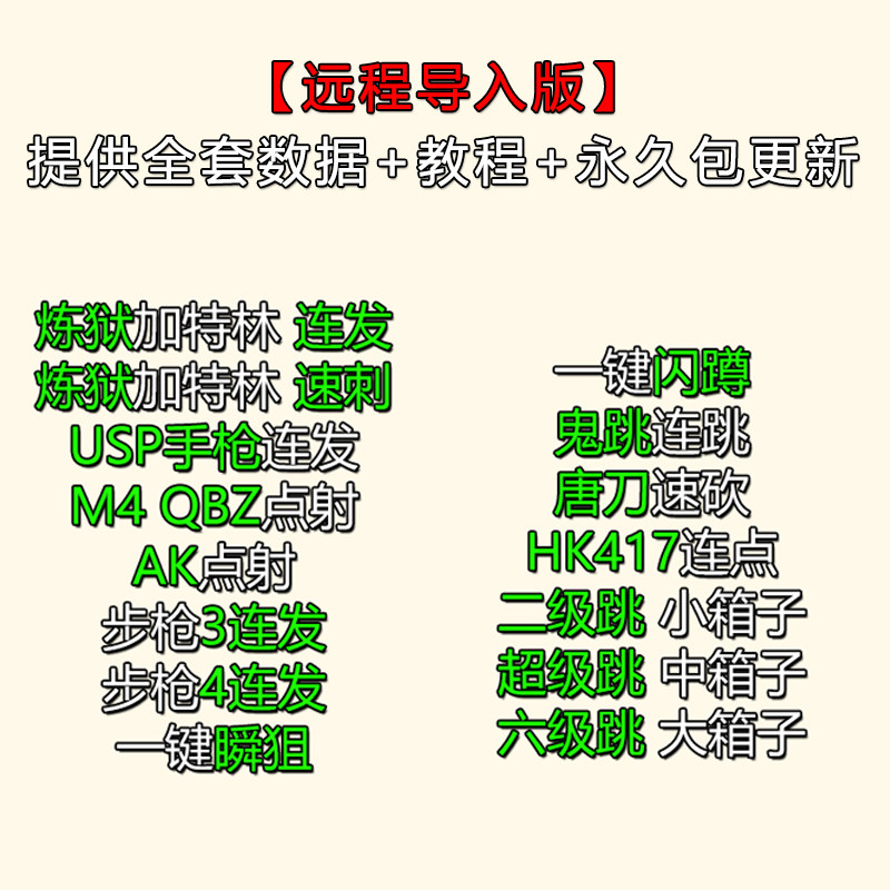 罗技cf鼠标宏usp炼狱穿越火支持宏G502雷镭蛇G102GPW2全鼠标通用,淘宝优惠券,粉丝福利购,淘宝优惠卷