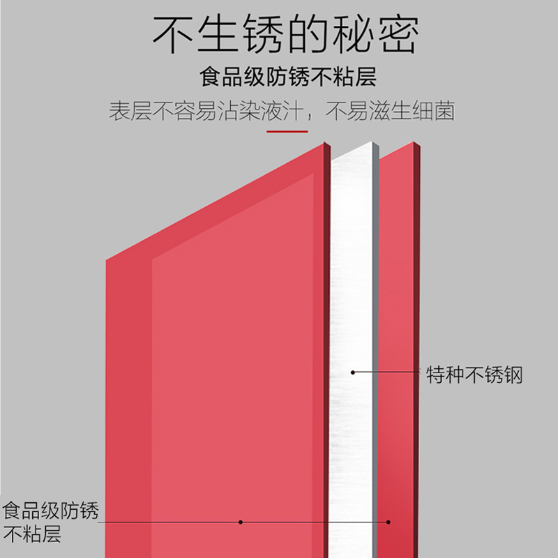 德国WMF福腾宝家用不锈钢厨房切水果刀菜刀随行多用刀刀具套装 - 图1