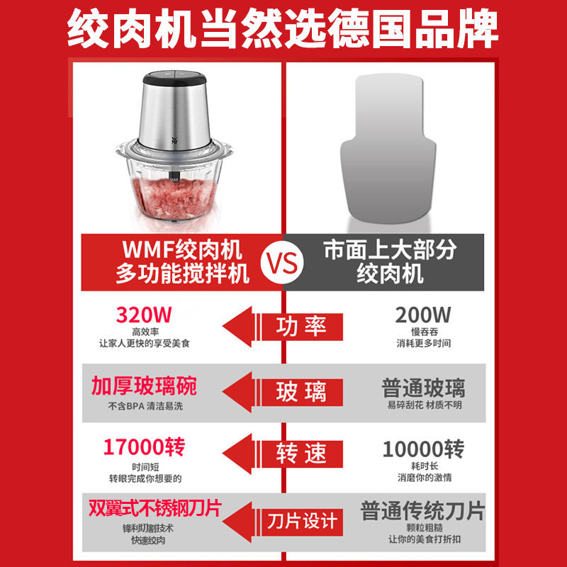 德国wmf绞肉机不锈钢家用搅拌机 wmf绞肉机/碎肉宝
