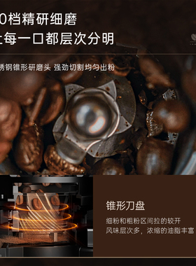 德国WMF半自动意式浓缩咖啡机S
