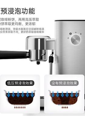 wmf蒸汽式压力家用小型咖啡机