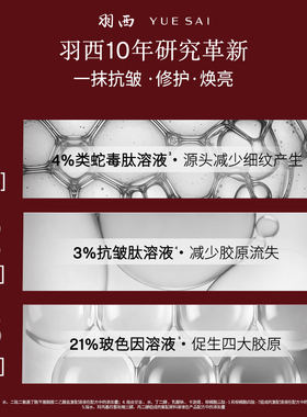 【双11达人】羽西抚纹霜抗皱眼霜21%玻色因淡纹修护紧致滋润