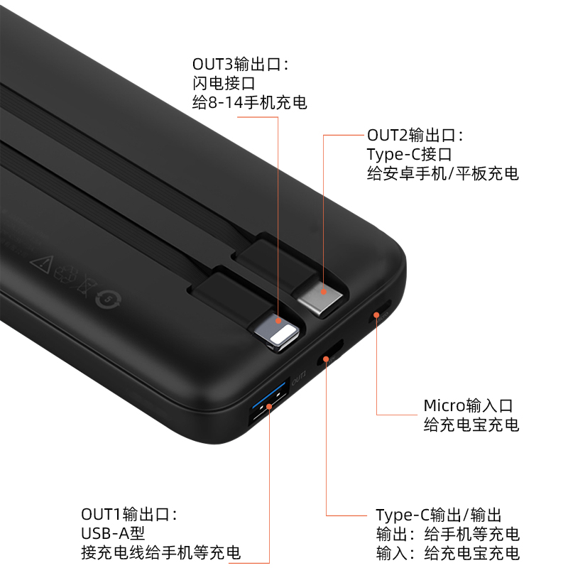 Joway JP266自带线充电宝适用华为超级快充22.5W苹果手机PD快充ty - 图1