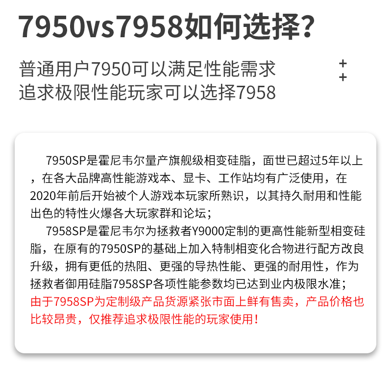 霍尼韦尔PTM7950SP相变硅脂cpu显卡导热膏笔记本7958SP拯救者同款 - 图2