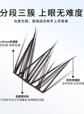 假睫毛小雏菊三步上眼