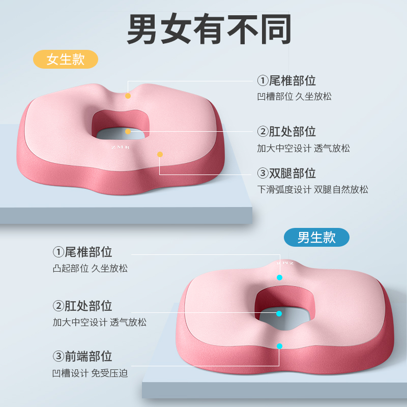 孕妇坐垫产妇顺产缓解尾椎痔疮产后侧切撕裂月子久坐专用减压座垫