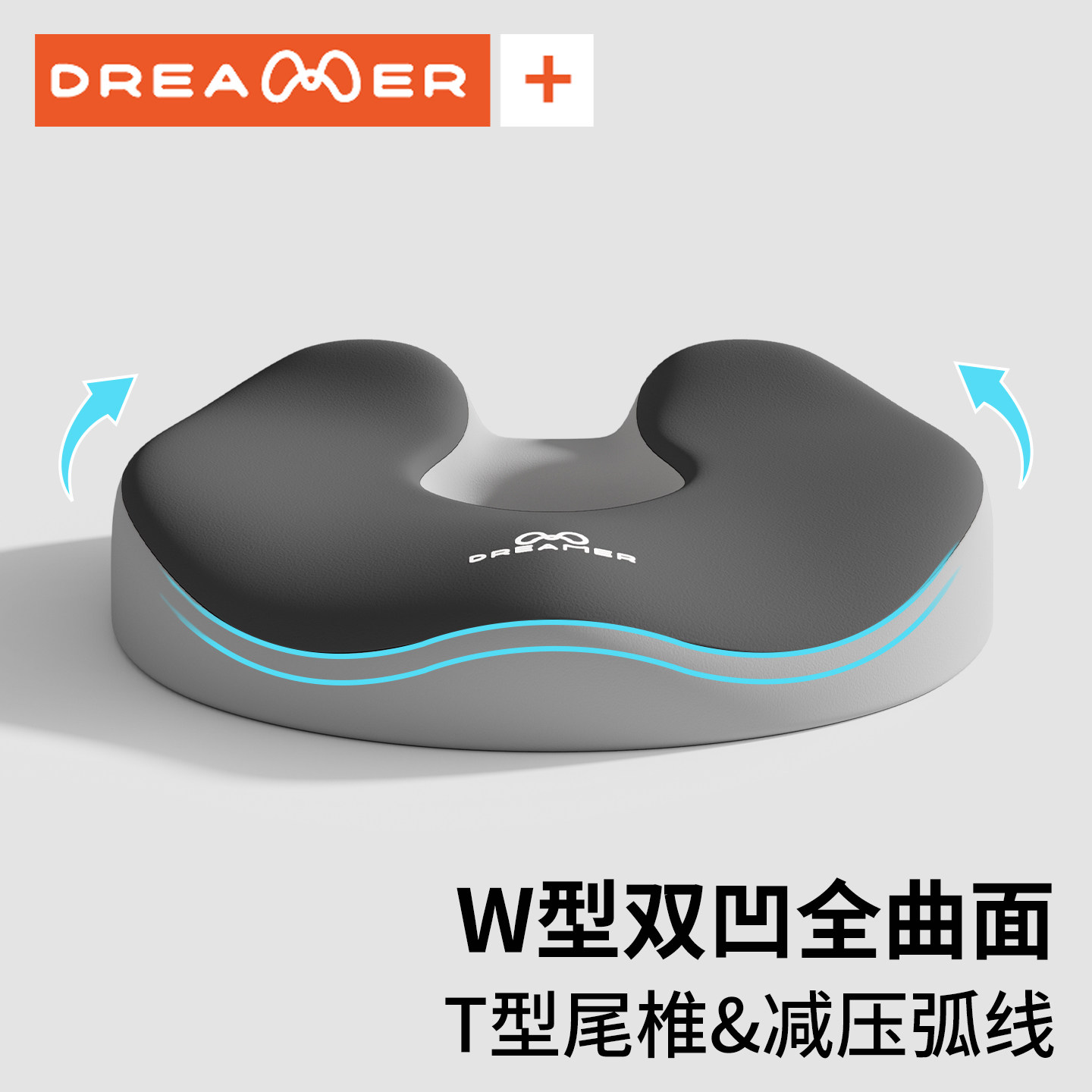 图 3