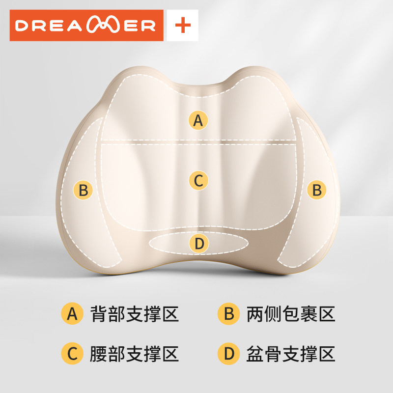 知梦人汽车腰靠腰枕车载久坐神器座椅靠垫司机开车车座腰托护腰垫,淘宝优惠券,粉丝福利购,淘宝优惠卷