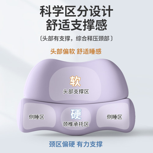 知梦人颈椎枕头护颈椎助睡眠记忆棉反弓脊椎缓解枕男女牵引护颈枕 - 图1
