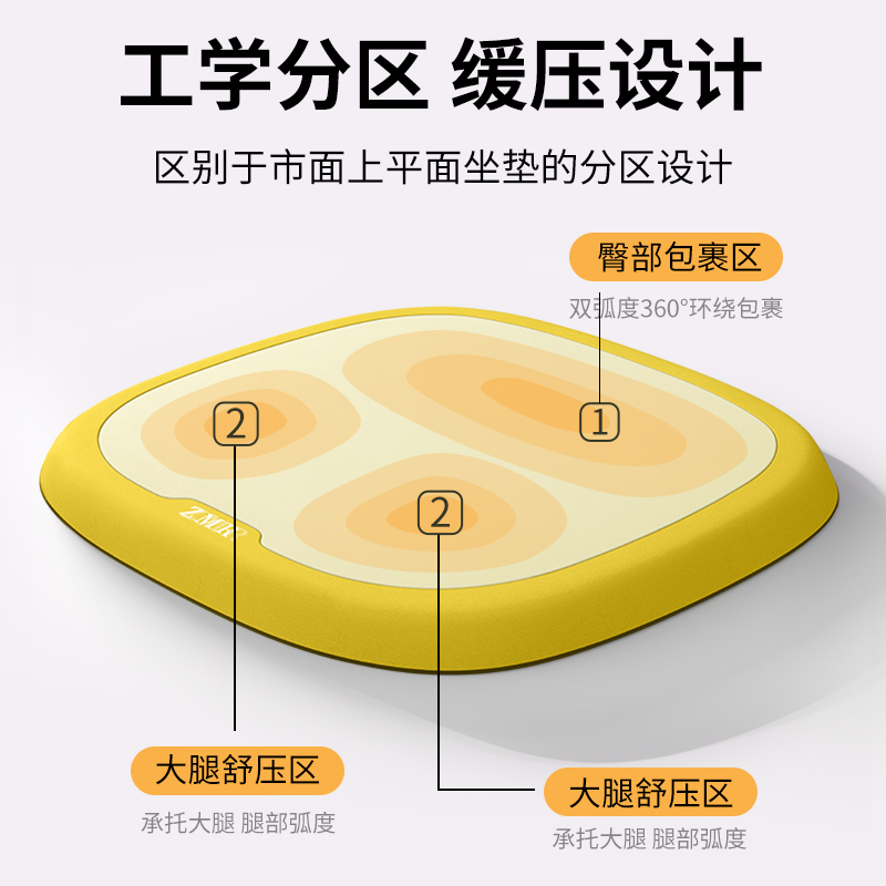 知梦人坐垫办公室工位久坐屁股座垫椅子椅垫学生透气凳子家用屁垫