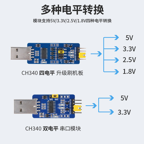 USB转TTL 1.8V/2.5V/3.3V/5V CH340C USB转串口ttl串口升级刷机板 - 图1