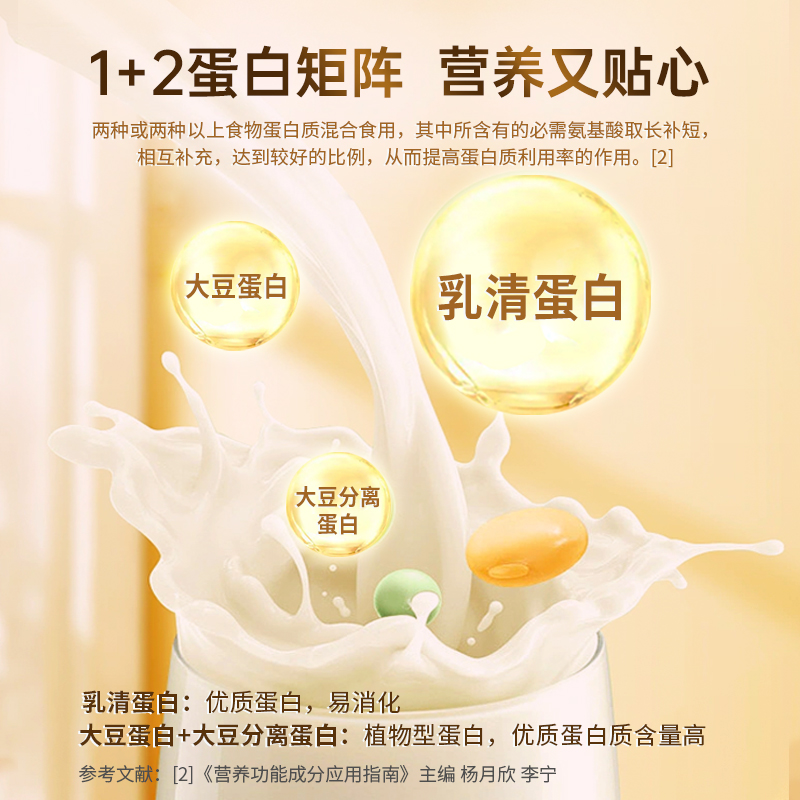 中秋节送礼黄金搭档蛋白质粉礼盒送礼男女性营养蛋白粉官方旗舰店