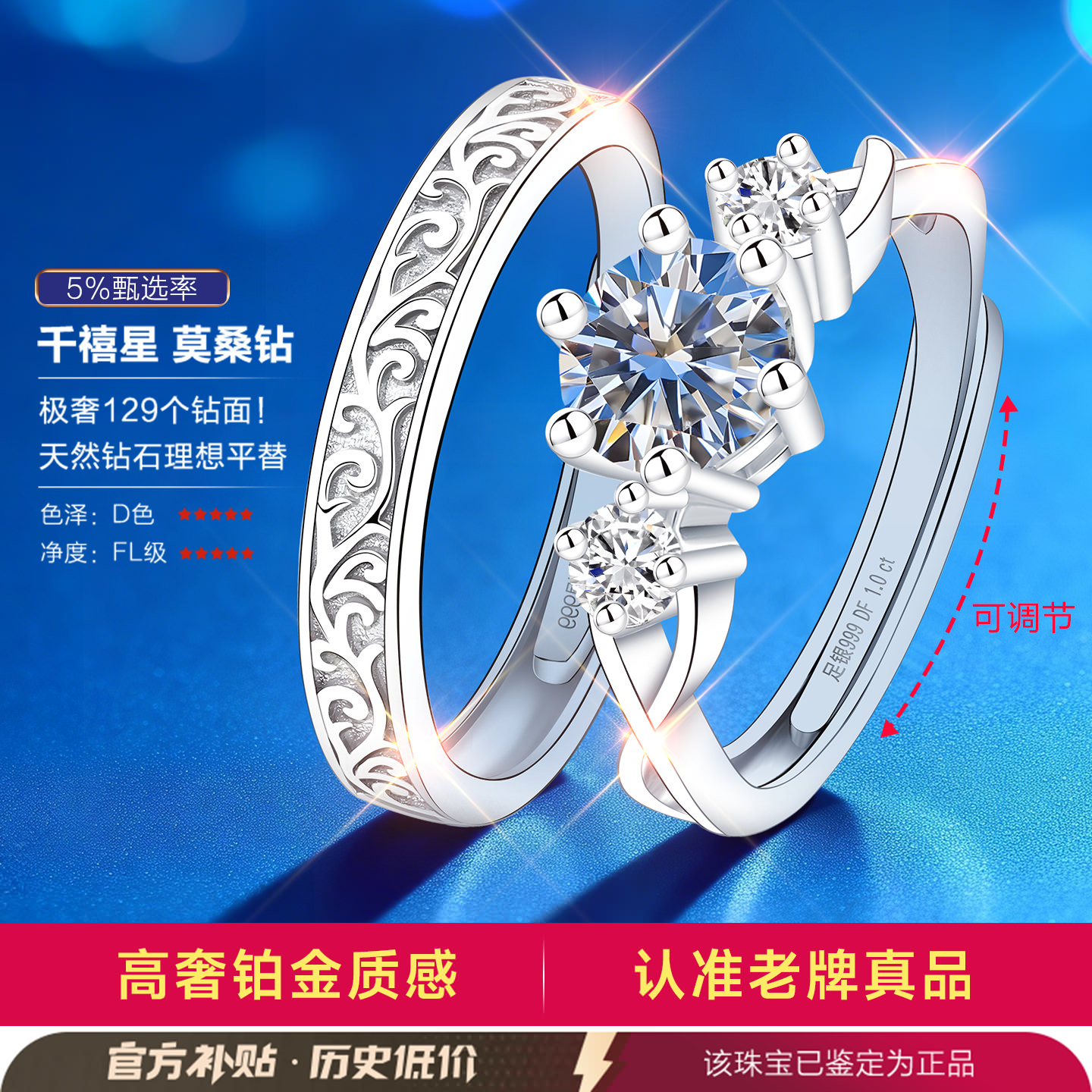 Upgraded version of subsidized price ring