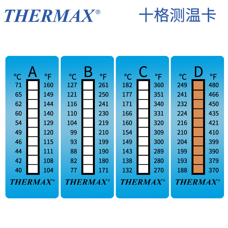 英国Thermax测温贴纸进口五格/六格/八格/十格测温纸TMC热敏试纸 - 图1