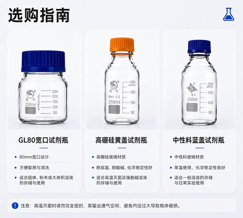 蜀牛 试剂瓶 化学玻璃蓝盖试剂瓶500ml螺口瓶 流动相玻璃瓶 丝口瓶 实验室 蓝盖瓶 溶剂发酵补料取样瓶广口瓶 - 图3