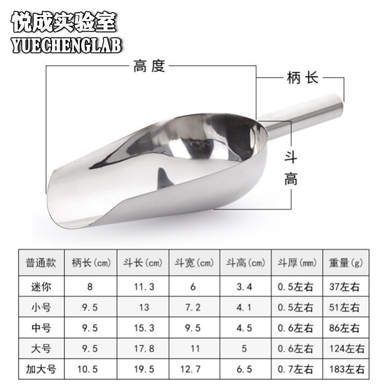 悦成实验室用不锈钢铲大中小号铲茶叶铲不锈钢冰铲米铲黄豆铲_虎窝淘