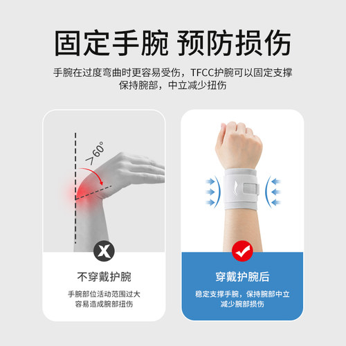 李宁护腕tfcc损伤专用套手腕扭伤腕带网球羽毛球专业运动康复加压 - 图1