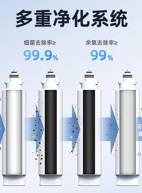 通用美的净水器净饮机饮水机滤芯