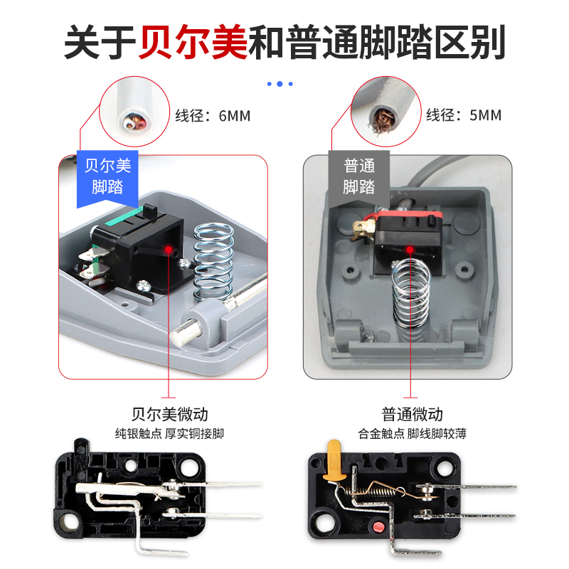 贝尔美TFS-201 TFS-1 TFS-01脚踏开关控制器2米1米0.2米脚踩开关-图1