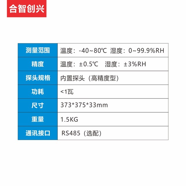 Temperature and humidity industrial high-precision Kanban LED large screen