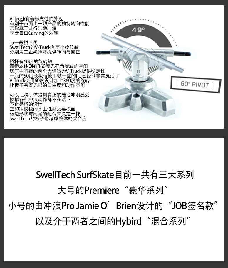 Swelltech陆地冲浪板SW滑雪练习yow冲浪长板carver陆冲滑板slide-图2