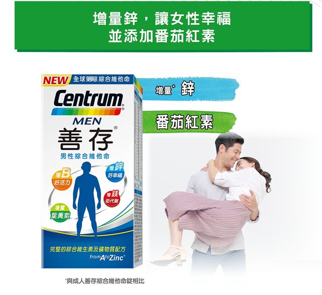 Sencun 120 multivitamin ຂອງແທ້ພ້ອມຈັດສົ່ງຟຣີ