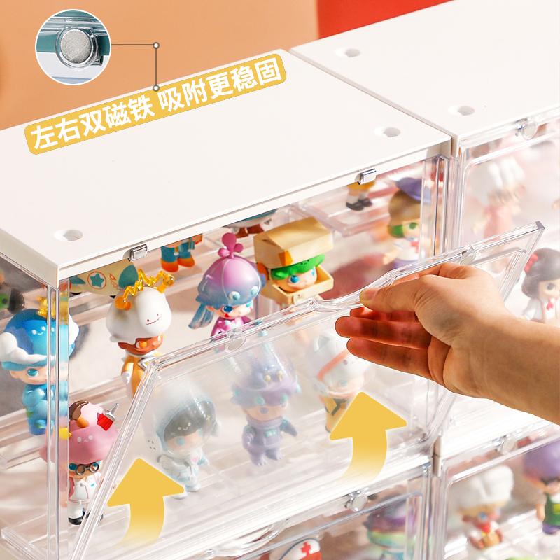 手办收纳盒泡泡玛特盲盒架子亚克力展示柜透明模型陈列柜防尘罩子 - 图2