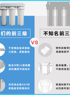 家庭推荐滤水器前置过滤器