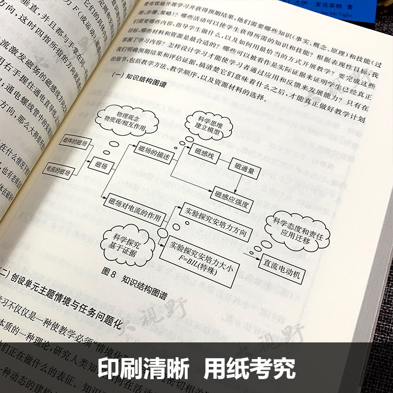 认准正版 追求理解的教学设计第二版 格兰特威金斯 杰伊麦克泰格 课改理念 核心素养 深度学习教师用书大概念教学课程体系建设评估 - 图2