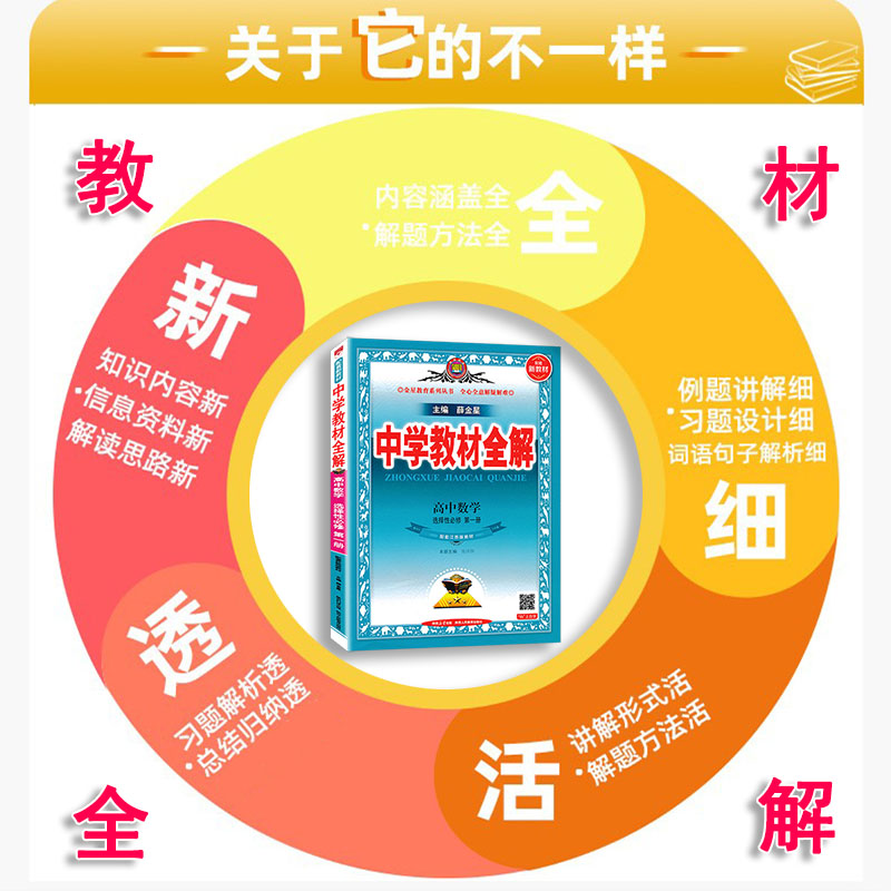 苏教版数学 教材全解高中数学选择性必修第一册选修数学苏教版辅导书 薛金星教材全解高二上册数学江苏SJ版同步课程解读练习全解