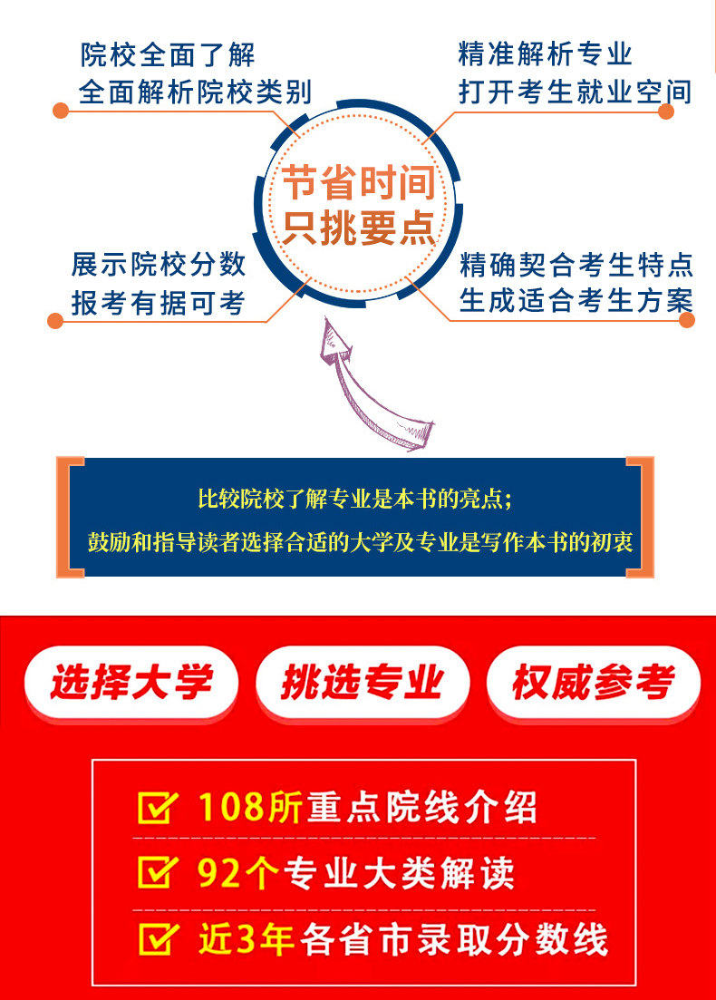 2022版安徽省高考志愿填报专业指南 安徽志愿填报指导用书理科文科本科专科年录取专业篇解读专业指南详解与指导大学报考书安徽