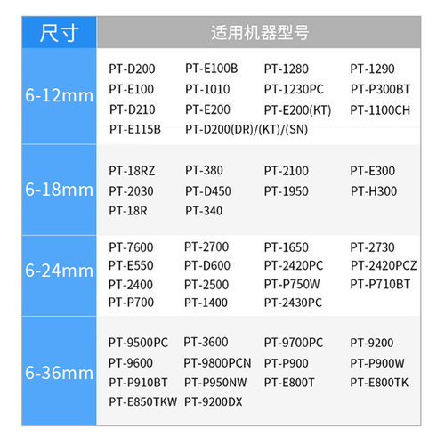 适用brother兄弟标签机色带12mm/6/24/9/36mm标签纸pt-e100b/d210/450/p300b兄弟标签打印纸PT-E115B标签黄底 - 图1