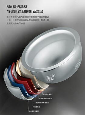 小型家用钛釜内胆智能语音电饭煲