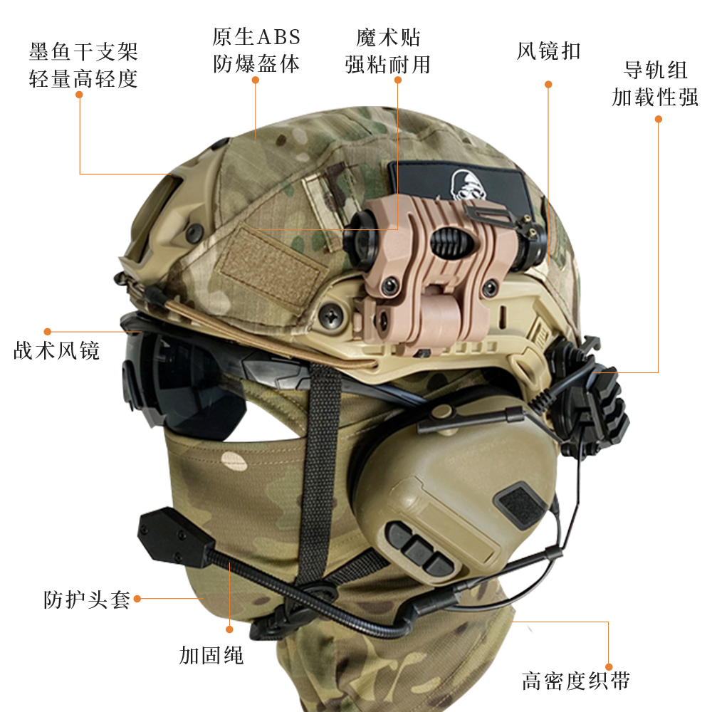 无贼WZJP海基maritime通讯耳机耳麦套装军迷快速水际战术fast头盔-图3