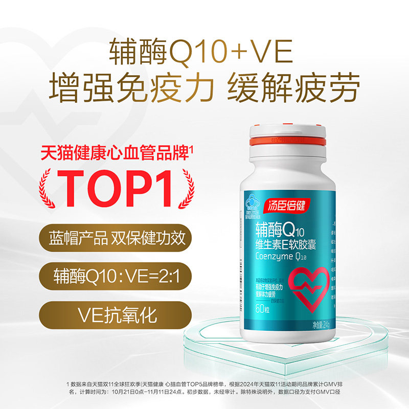 汤臣倍健绿辅酶q10维生素E软胶囊辅酶保健品心脏官方旗舰店,淘宝优惠券,粉丝福利购,淘宝优惠卷