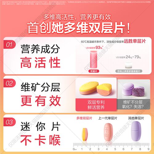 中秋礼汤臣倍健她多维双层片女士复合多种维生素B族vce钙片铁叶酸 - 图3