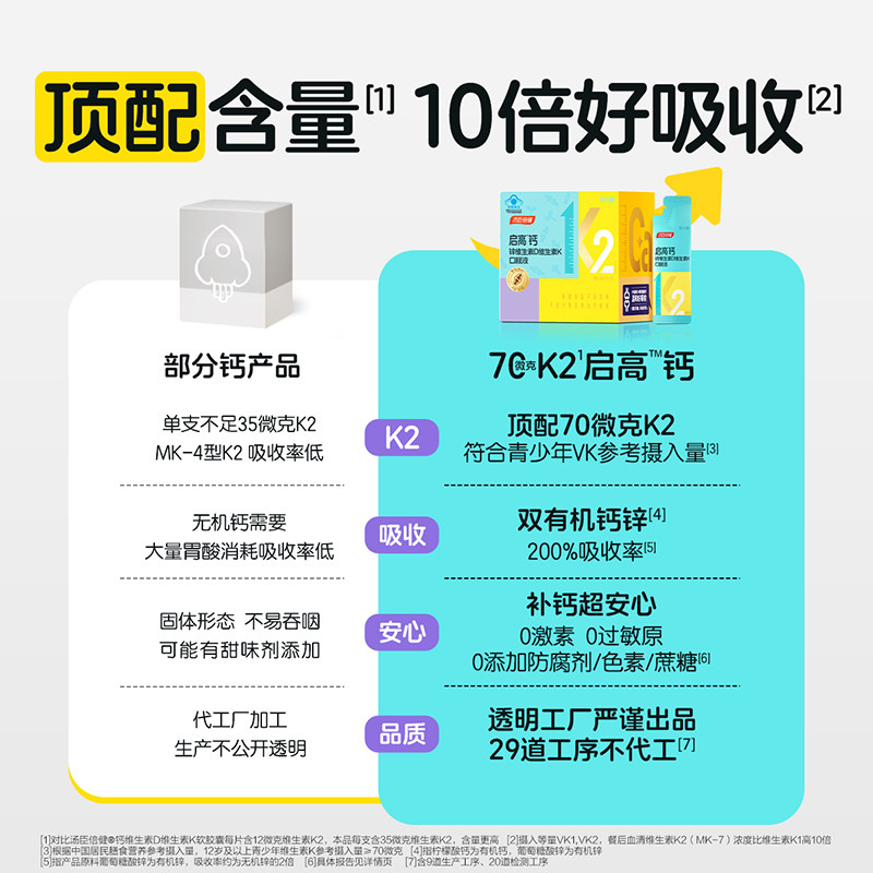 U先试用】汤臣倍健启高儿童液体钙青少年补钙锌成长口服液高K2D3,淘宝优惠券,粉丝福利购,淘宝优惠卷