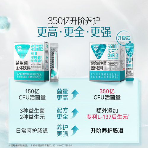 丞磊同款]汤臣倍健yep益生菌成人老人肠道家用调理冻干粉女益生元 - 图0