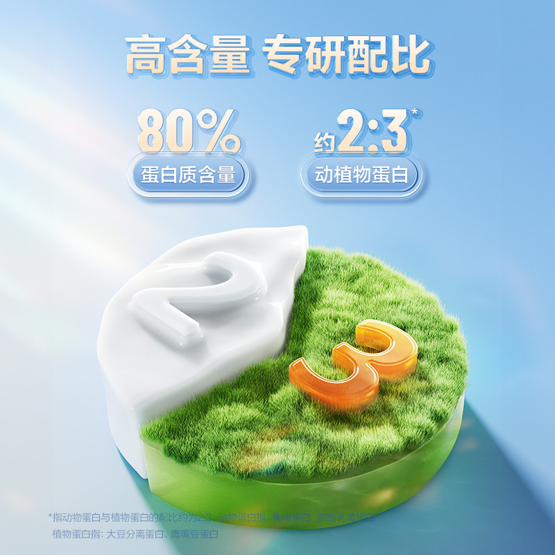  汤臣倍健乳清蛋白