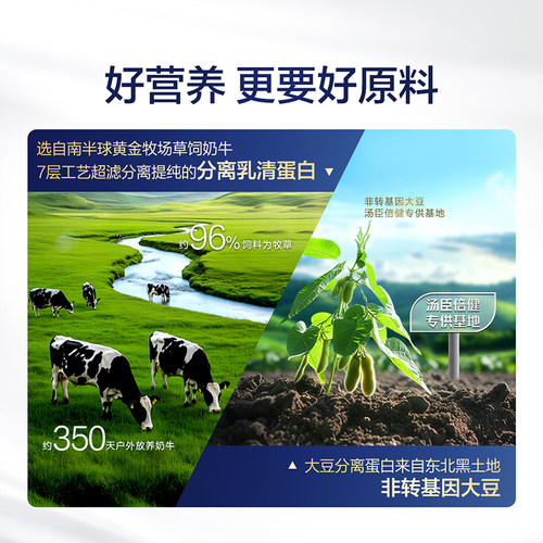 中秋汤臣倍健旗舰蓝罐蛋白质粉增强免疫力中老年奶粉乳清低胆固醇 - 图0