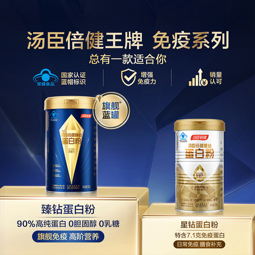 中秋汤臣倍健旗舰蓝罐蛋白质粉增强免疫力中老年奶粉乳清低胆固醇 - 图1