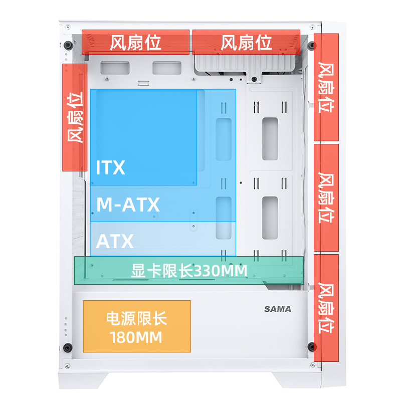 先马光之神 海景房电脑机箱全侧透台式机主机ATX中塔电竞游戏白色 - 图3