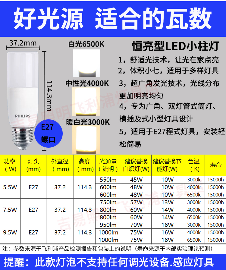 飞利浦led灯泡E27螺口玉米灯5.5W7.5W9.5W超亮节能筒灯家用小柱形 - 图2