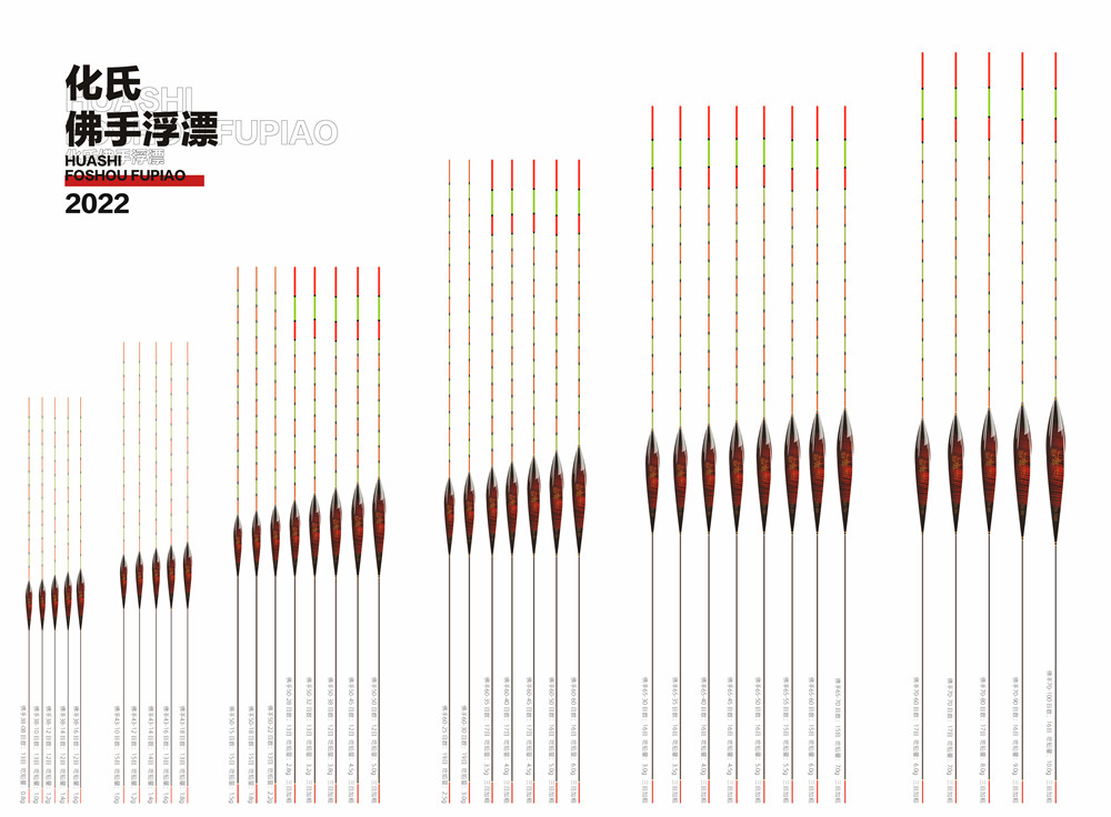 化氏佛手浮漂加粗醒目高灵敏野钓鲢鳙大物远投行程漂综合鱼漂套装 - 图1