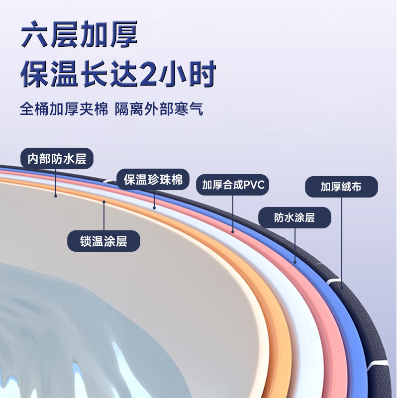 泡澡桶大人可折叠加大家用成人浴缸洗澡浴桶宝宝儿童全身沐浴盆-图2