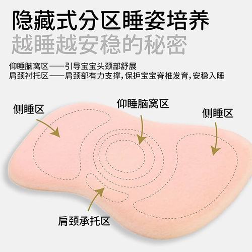 婧麒儿童枕宝宝1-2-3-6岁以上四季通用婴儿枕头幼儿园小学生专用 - 图1