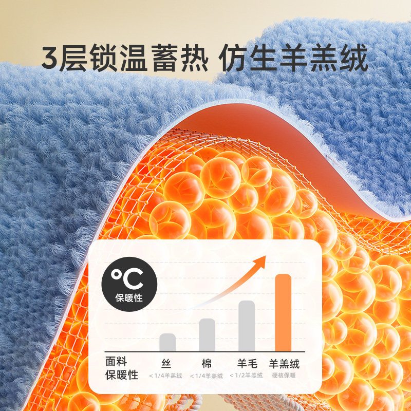  天猫超市婴童抱被/抱毯