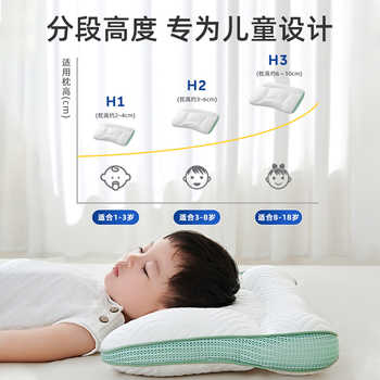 婧麒儿童专用护颈枕 1-7岁适用券后39.9元包邮 婧麒儿童专用护颈枕 1-7岁适用券后39.9元包邮